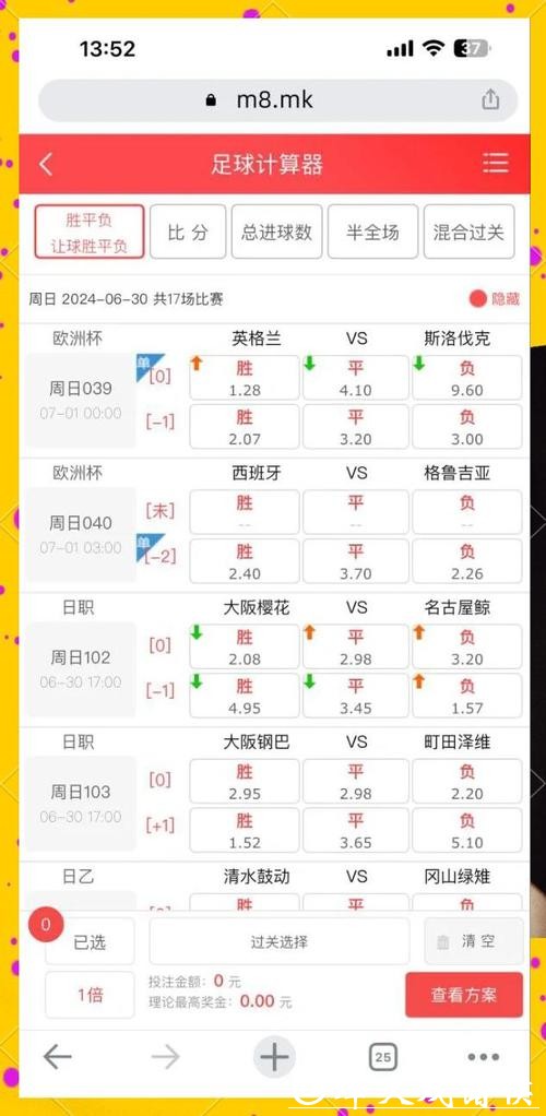 2026世界杯投注赔率分析与预测 2026世界杯投注赔率分析与预测