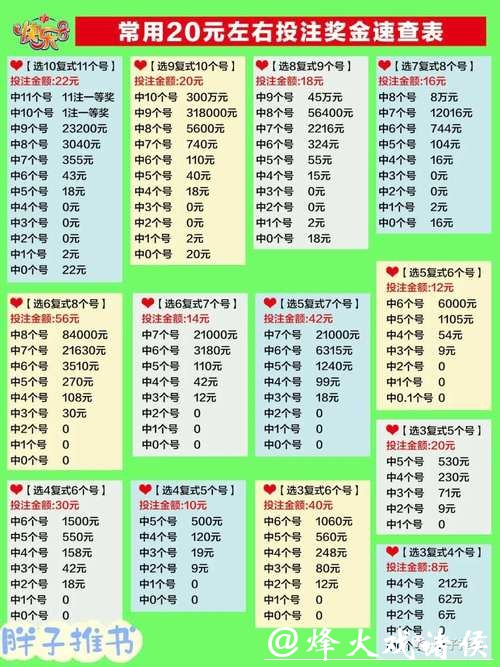 世界杯微信投注群攻略揭秘