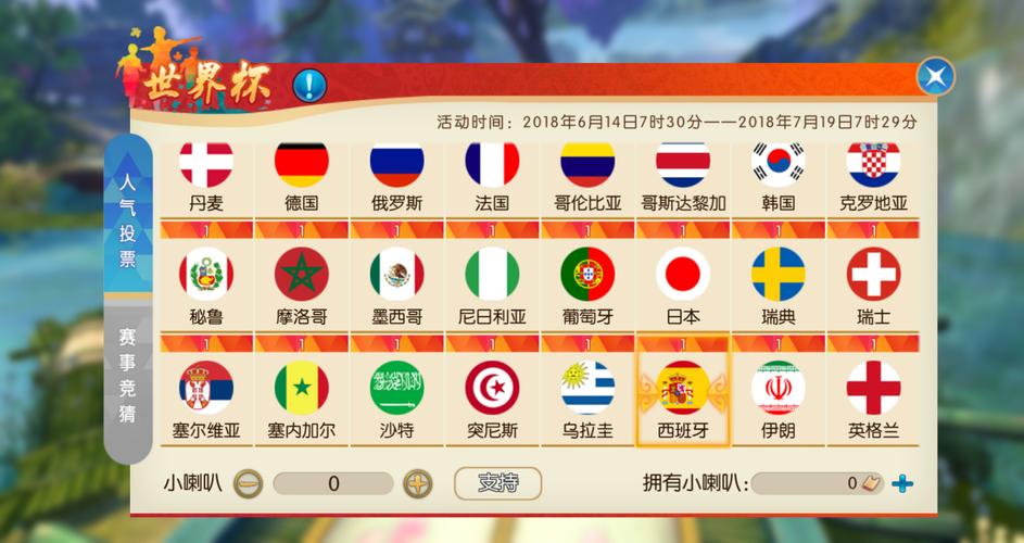 在哪里可以下注世界杯比赛? 在哪里可以下注世界杯比赛?