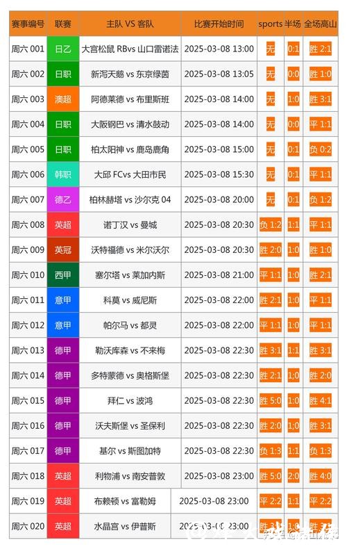 2026世界杯线上外围网站推荐大全 2026世界杯线上外围网站推荐大全
