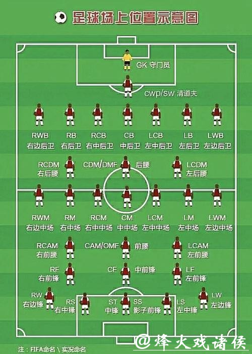 「探索足球世界杯各地下注地点」 「探索足球世界杯各地下注地点」