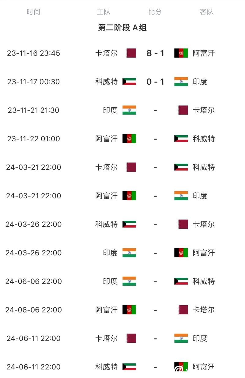 2026世界杯赛程直播全攻略 2026世界杯赛程直播全攻略