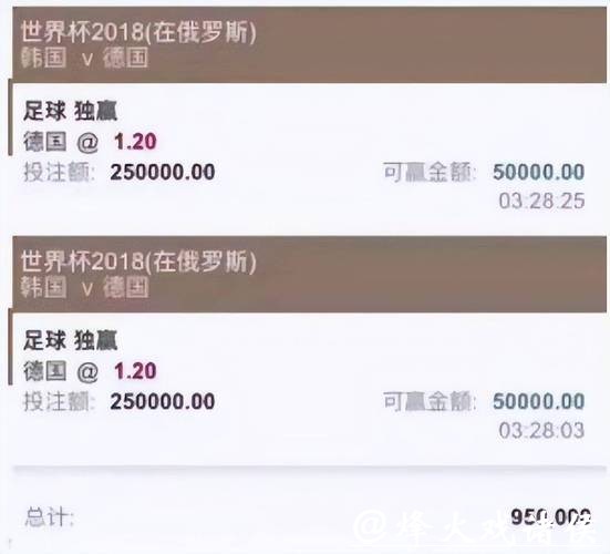 全球最佳世界杯投注平台排行榜 全球最佳世界杯投注平台排行榜