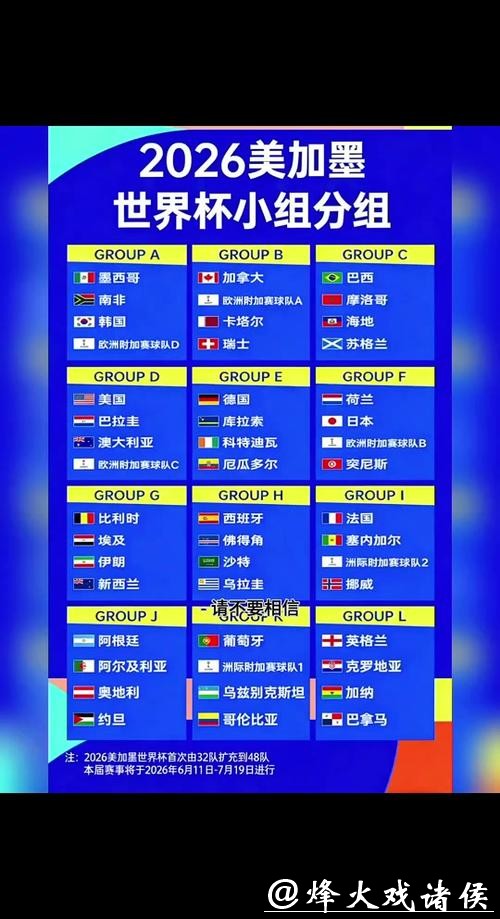 2026年世界杯赛程详细时间表解析