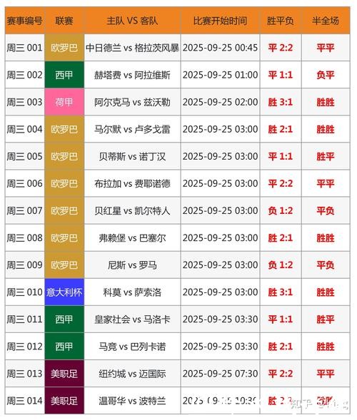 2026年世界杯官方投注网站推荐