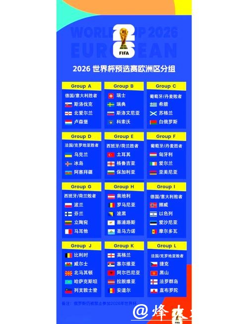 2026年世界杯外围平台推荐大全