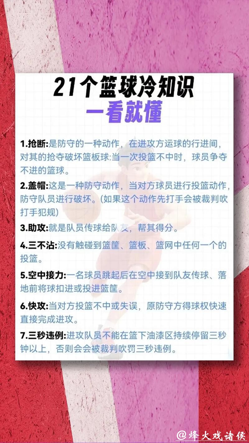 篮球世界杯投注策略与推荐指南 篮球世界杯投注策略与推荐指南