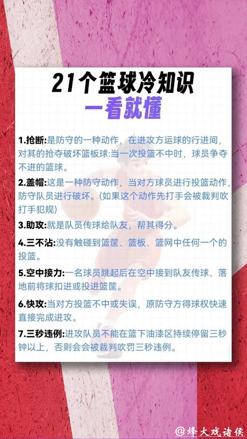 篮球世界杯投注策略与推荐指南 篮球世界杯投注策略与推荐指南