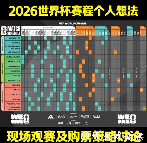 2026世界杯完整赛程全图解析 2026世界杯完整赛程全图解析