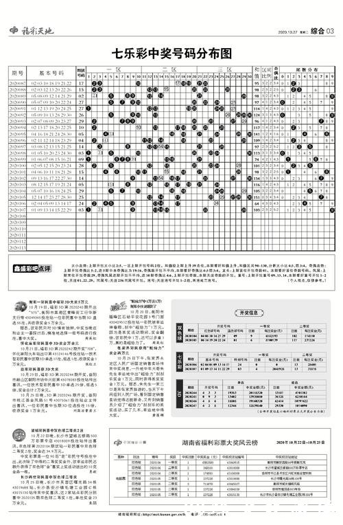揭秘世界杯现金投注网站操作指南 揭秘世界杯现金投注网站操作指南